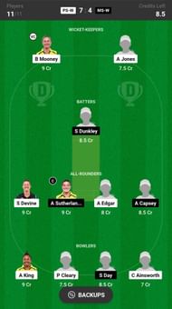 Fantasy suggestion #2